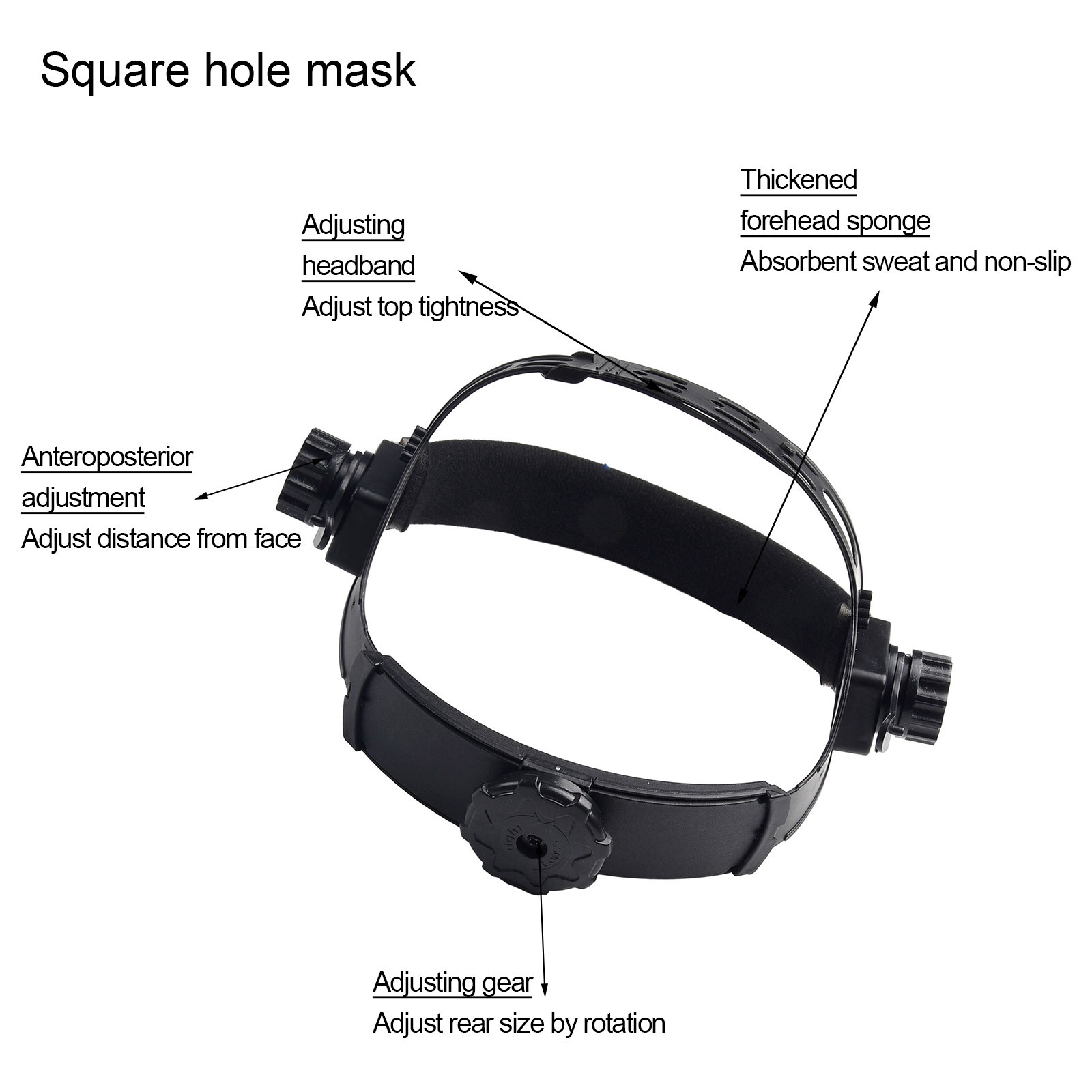 CPAN Universal Fit Replacement Headgear fits Miller Welding Hood Helmets